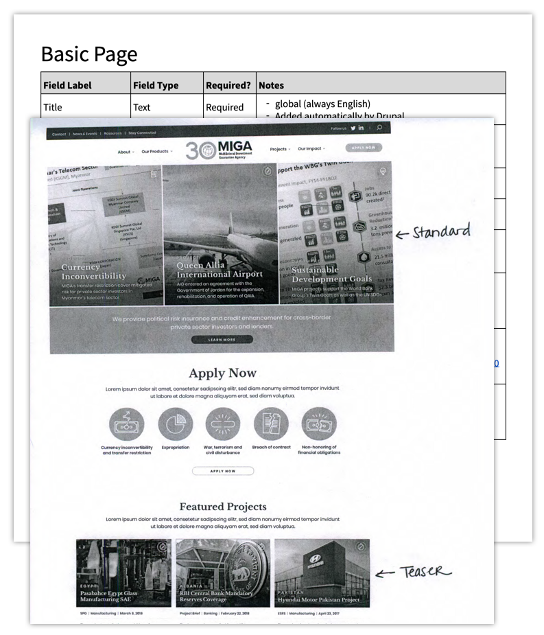 Overlapping screenshots of the content model and the annotated PDF highlighting a couple of image styles.
